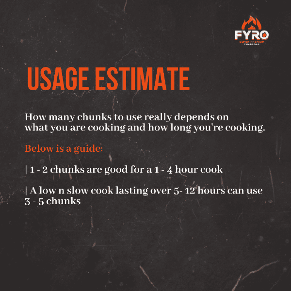 FYRO Smoking Wood Chunks for BBQ and BBQ Smokers